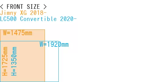 #Jimny XG 2018- + LC500 Convertible 2020-